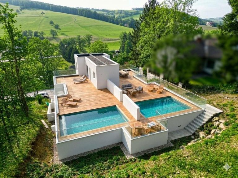 Visualisierung