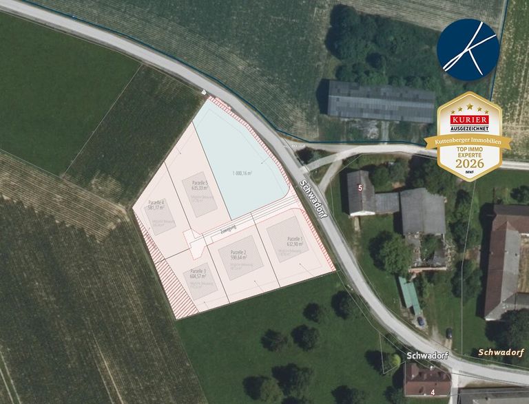 Grundstücke St. Pölten