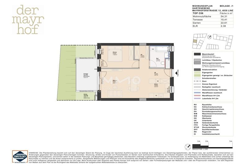 top-c06-verkaufsplan-1