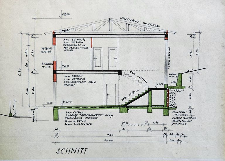 Schnitt
