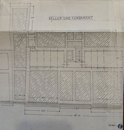 Fundamente, Keller historisch