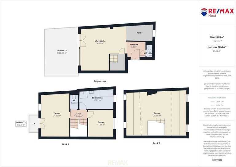 Gesamtplan