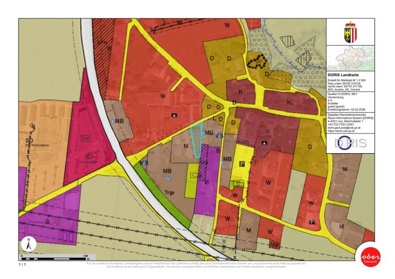Flächenwidmungsplan