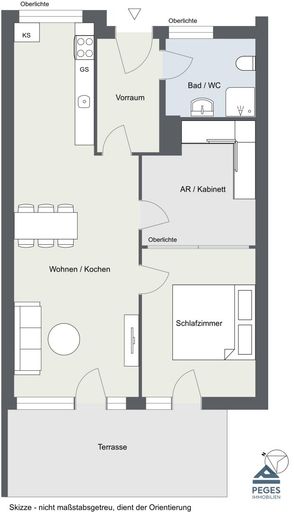 Skizze - nicht maßstabsgetreu, dient der Orientierung