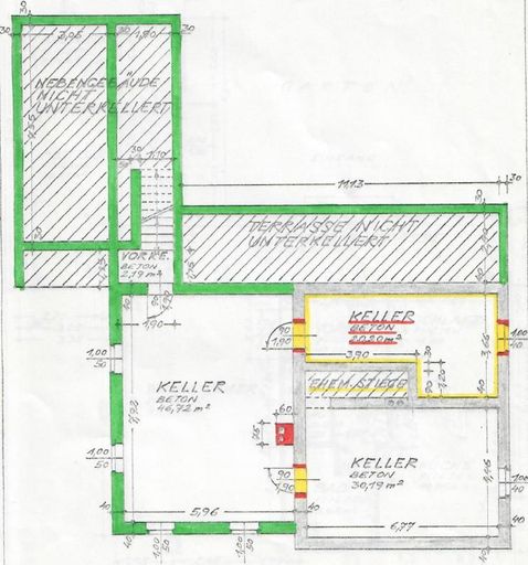 Plan Keller