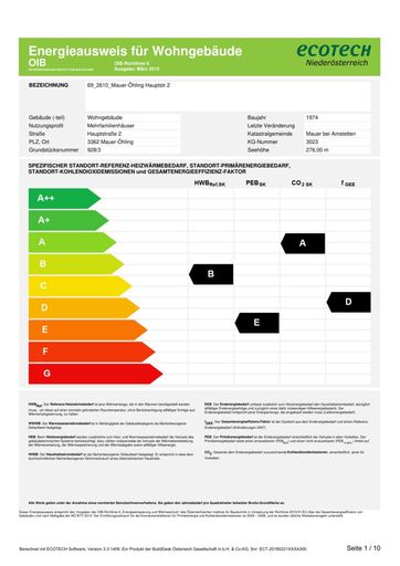 Energieausweis Seite 1