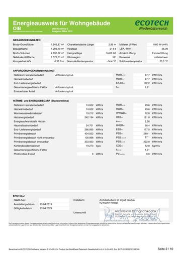 Energieausweis Seite 2
