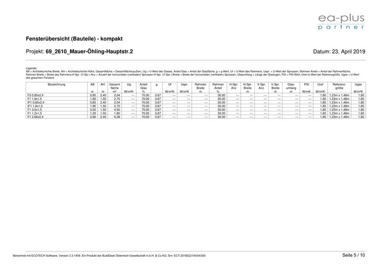 Energieausweis Seite 5