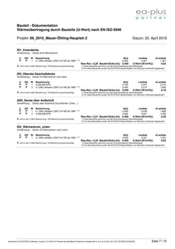 Energieausweis Seite 7