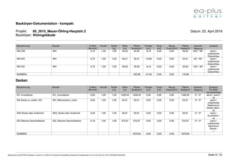 Energieausweis Seite 9