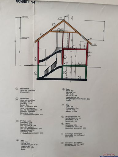 Schnitt Haus 1 und Haus 2