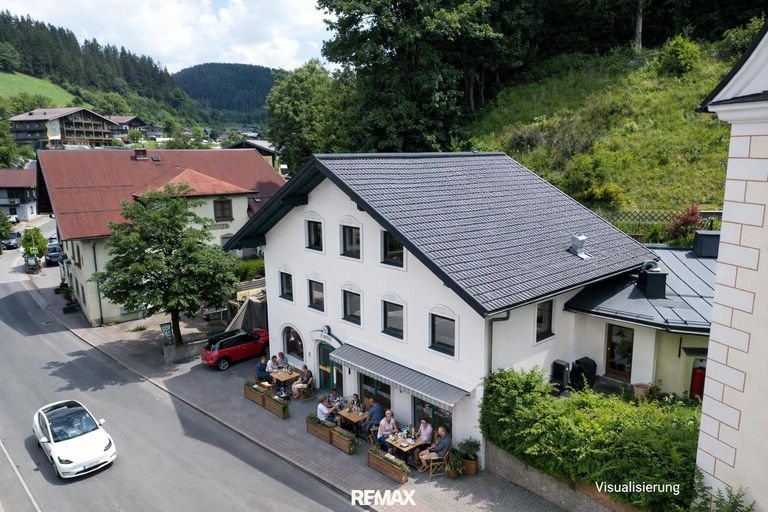 Visualisierung