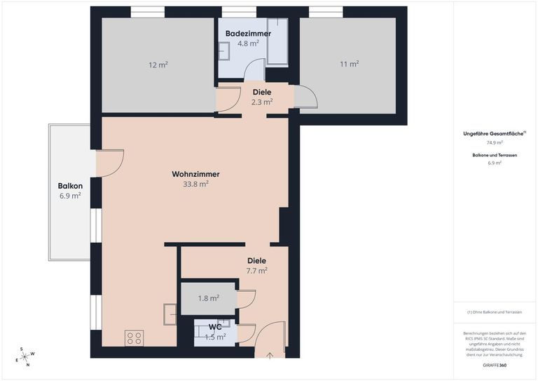 Wohnungsplan