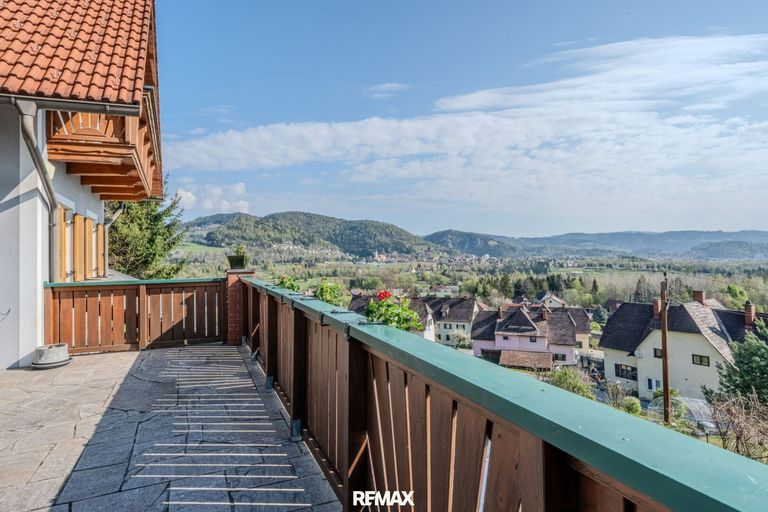 Blick Richtung Südosten