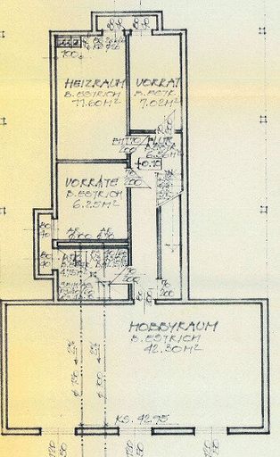 Plan Keller