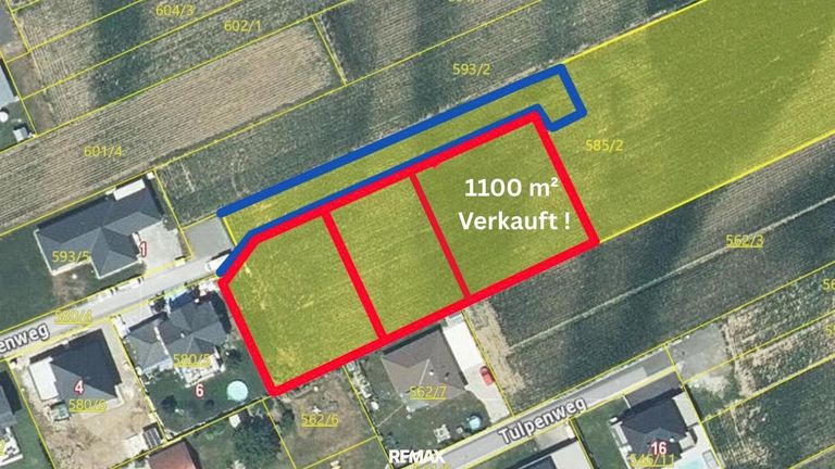Grobe Planung