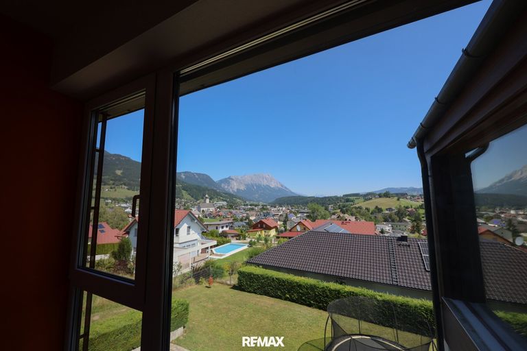 Ausblick