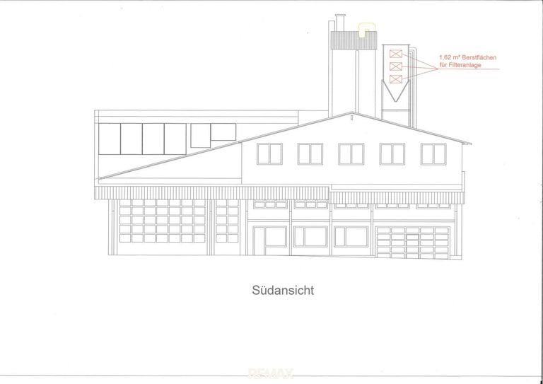 Südansicht