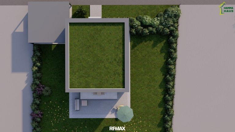 Visualisierung