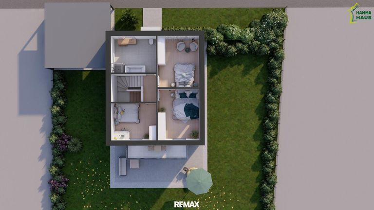Visualisierung