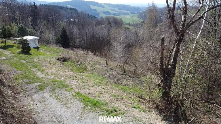 Grundstücke