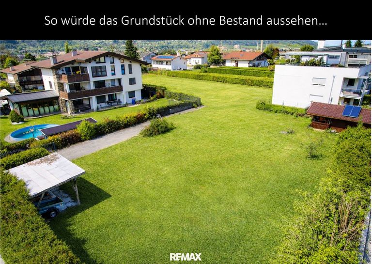 Visualisierung 