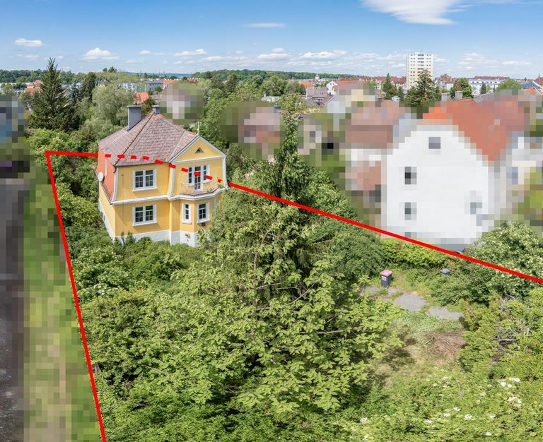 Visualisierung