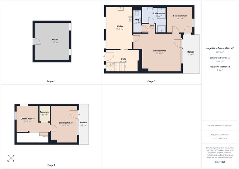 Grundrisse