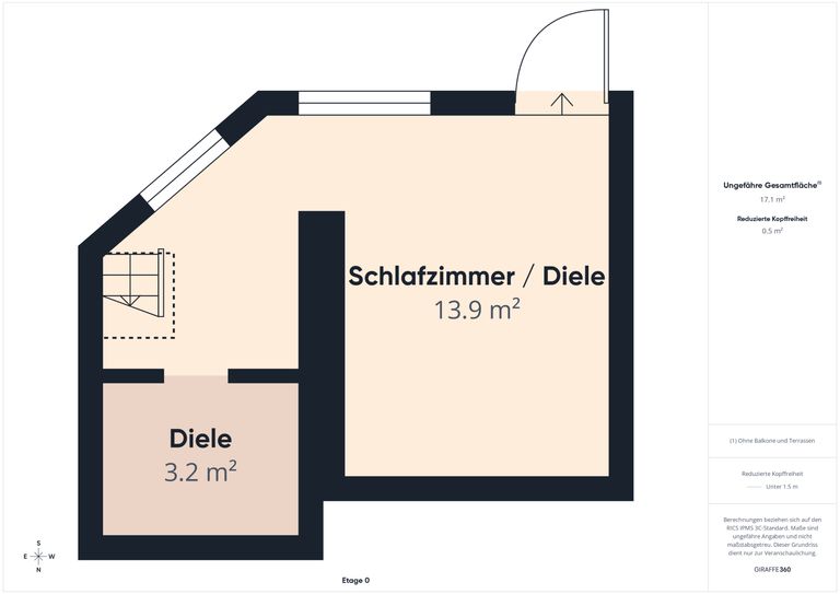 Grundriss UG