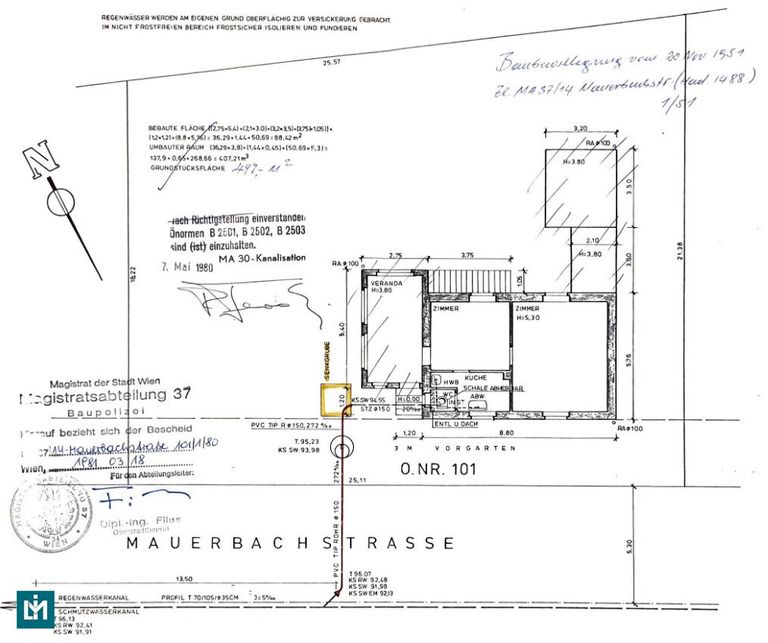 Plan Kanal