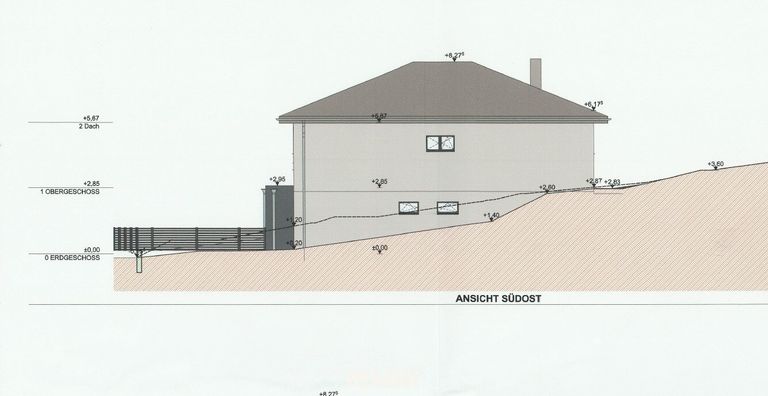 Plan Ansicht Südost