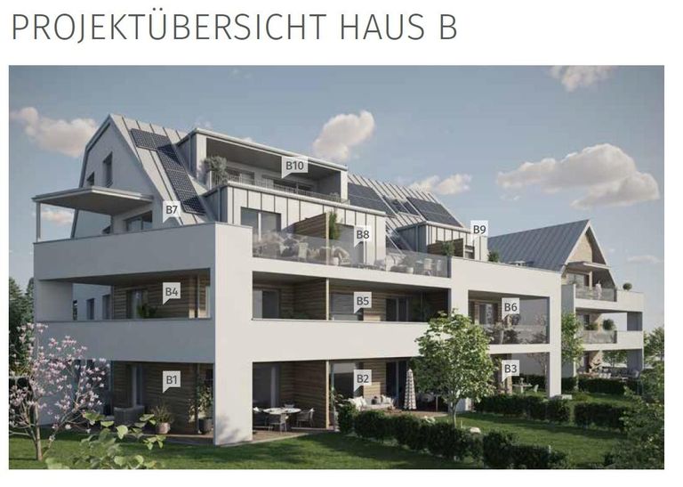 Symbolbild
