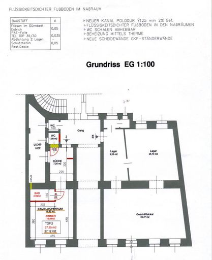 Plan
