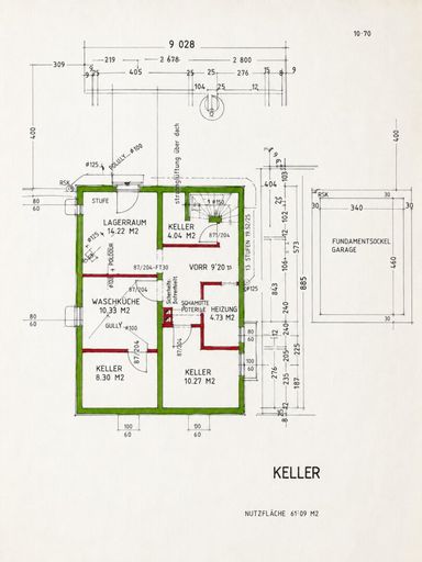 Keller