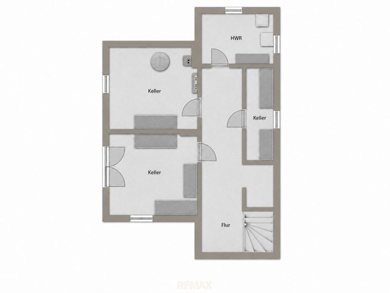 KG als schematische Darstellung