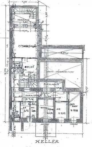 Plan Keller