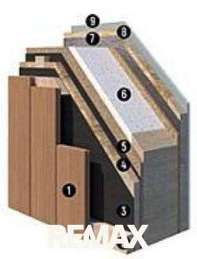 Schnitt Wandaufbau Holzfassade