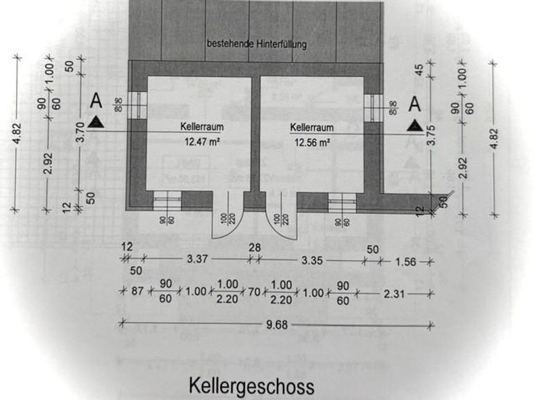 Plan Keller