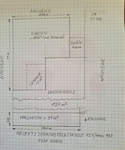 Plan Garten und Terasse