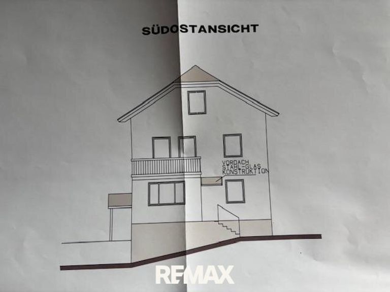 Ansicht