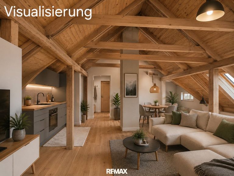 Visualisierung