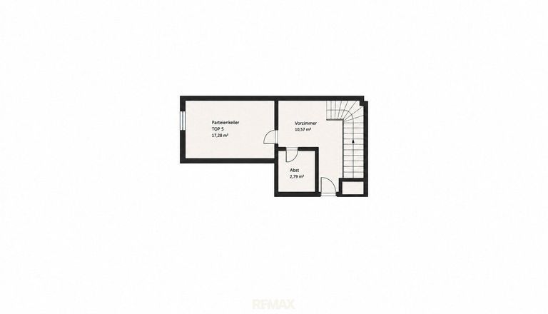 Plan Keller