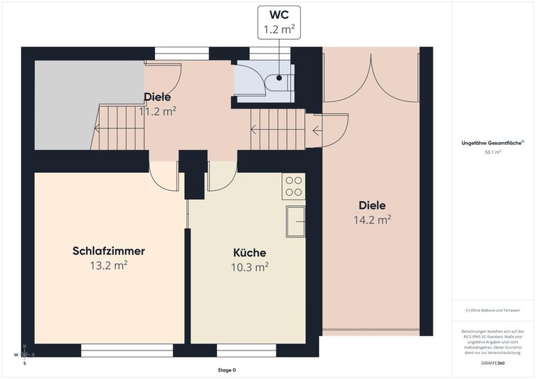 Grundriss EG