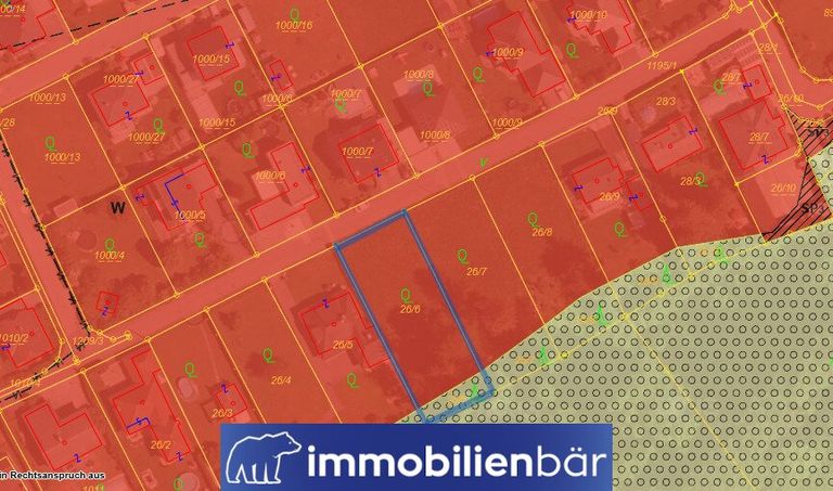 Flächenwidmungsplan