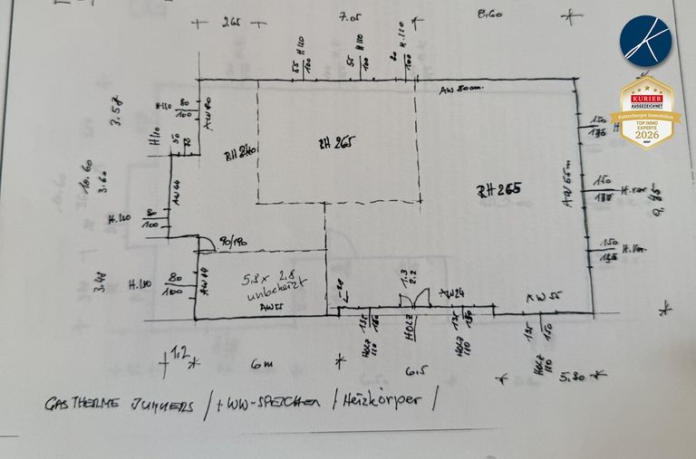 Plan EG