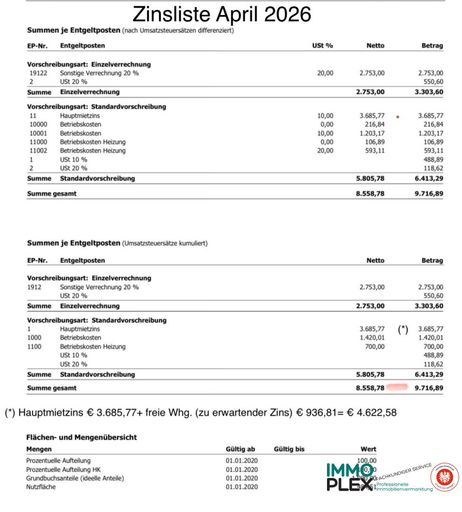 Zinsliste 04/26
