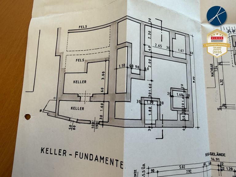 Keller