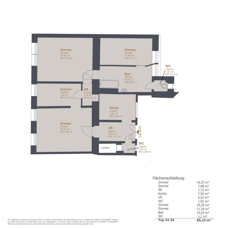 Grundriss