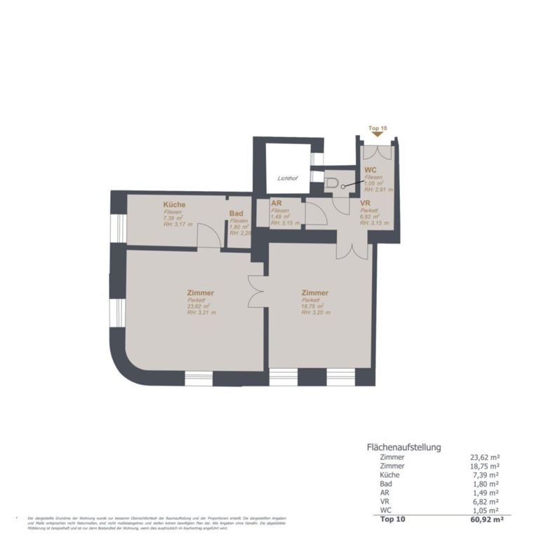 Grundriss