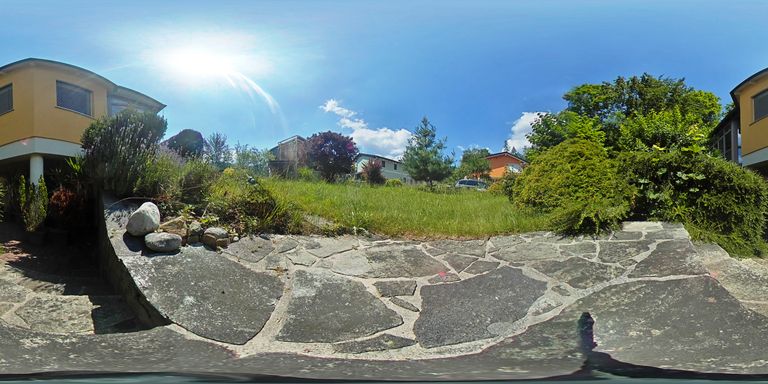 360° Ansichten